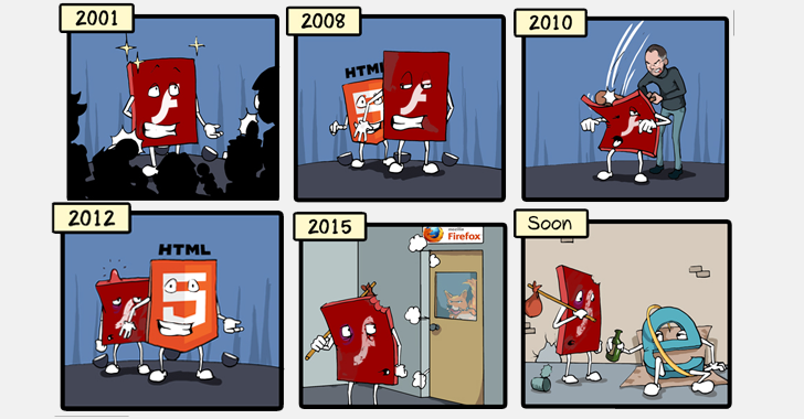adobe-flash-player