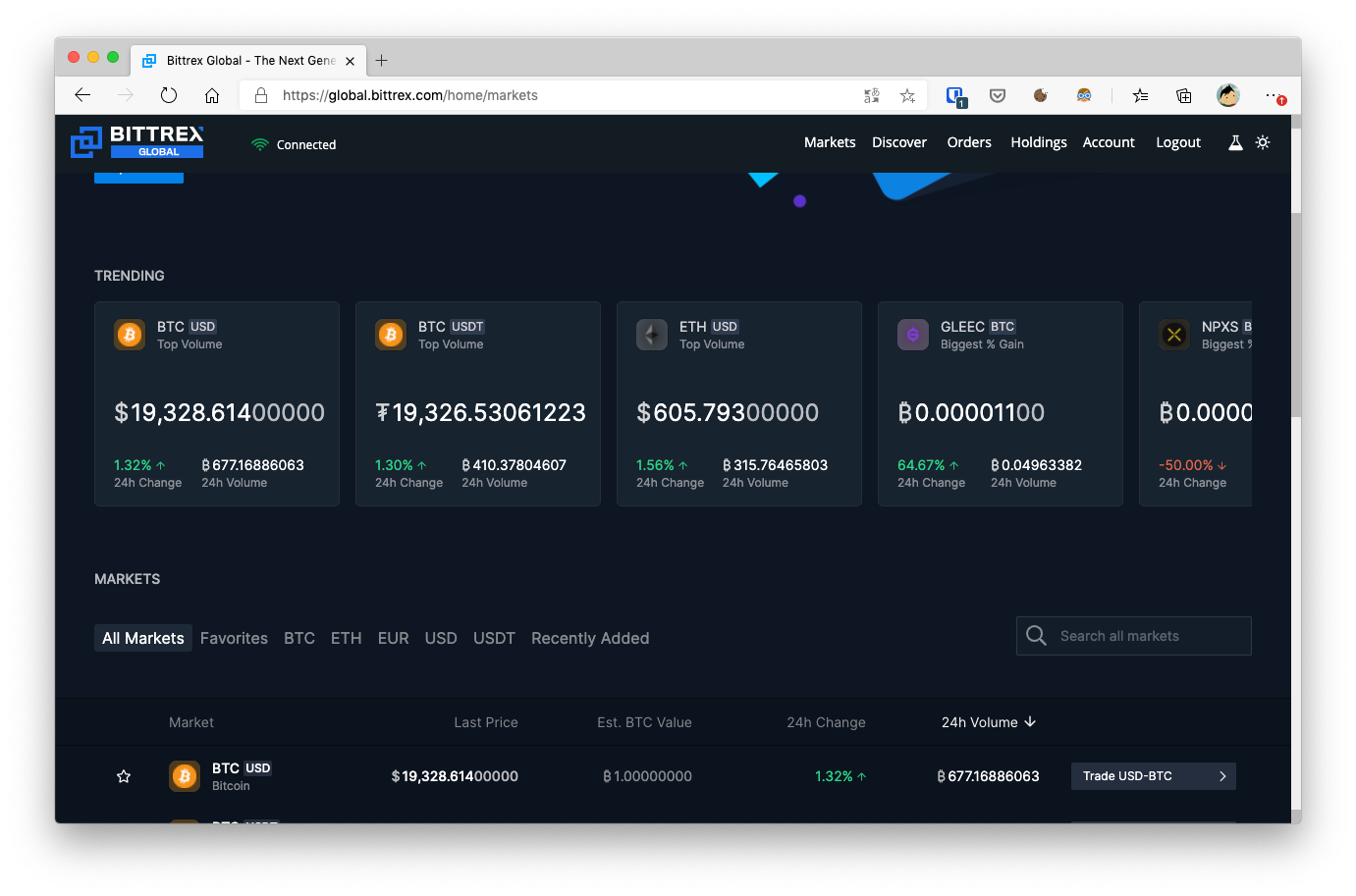 Bittrex plateforme de trading de cryptomonnaie