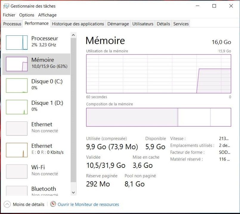 Capture d'écran du Gestionnaire des tâches montrant plus de 10 Go de RAM utilisés au repos à cause de Killer LAN