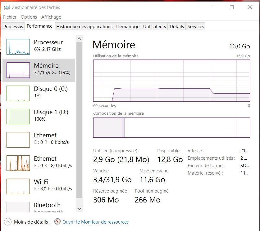 Capture d'écran après désinstallation de Killer LAN - utilisation RAM redevenue normale