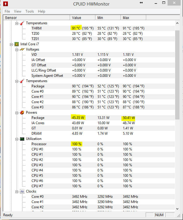 Relevé de température sur un PC Portable Gamer, qui induit un bridage des performances