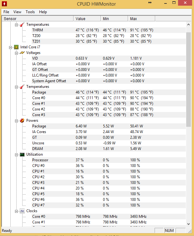 Relevé de température de PC Portable Gamer après installation d'extracteur d'air