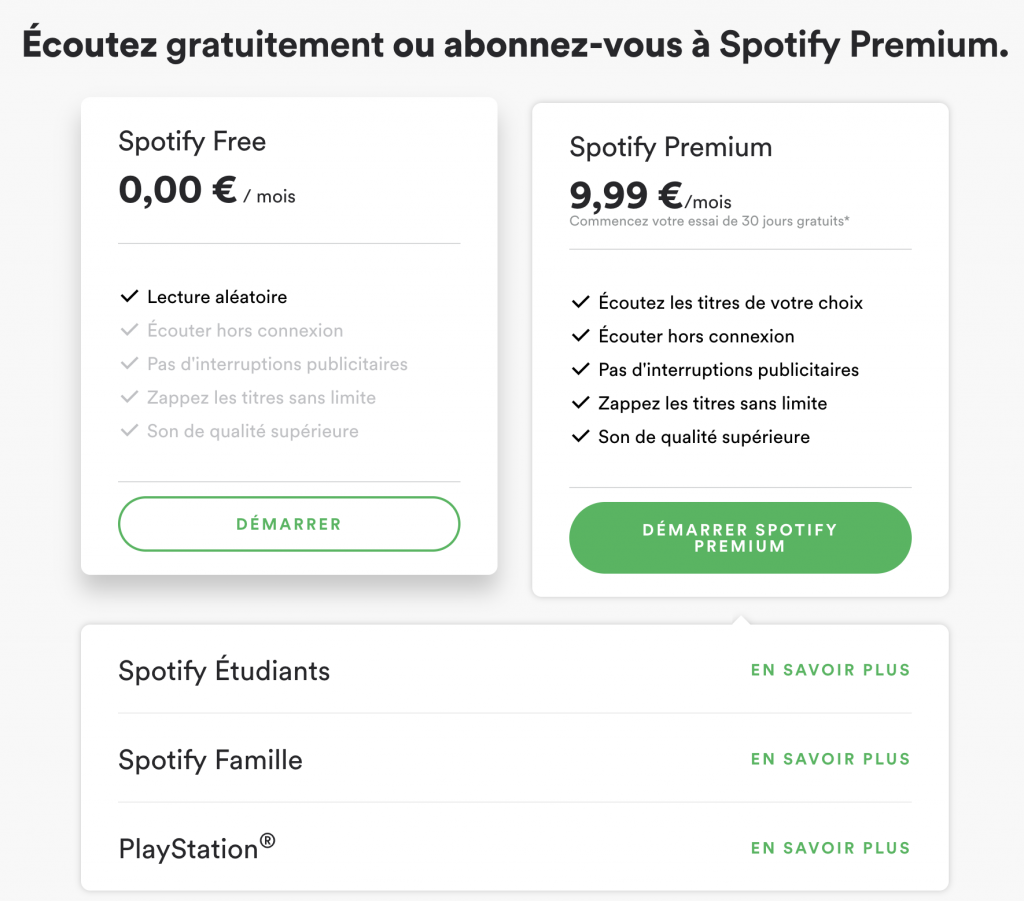 Prix et tarifs pour Spotify Premium