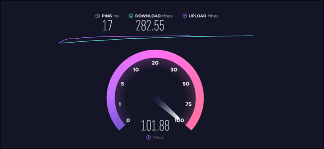 Speedtest sur un VPN gratuit