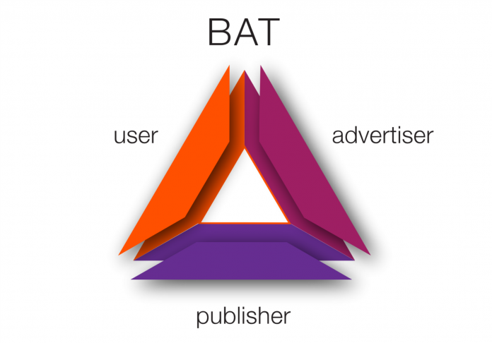 basic-attention-token-navigateur-brave