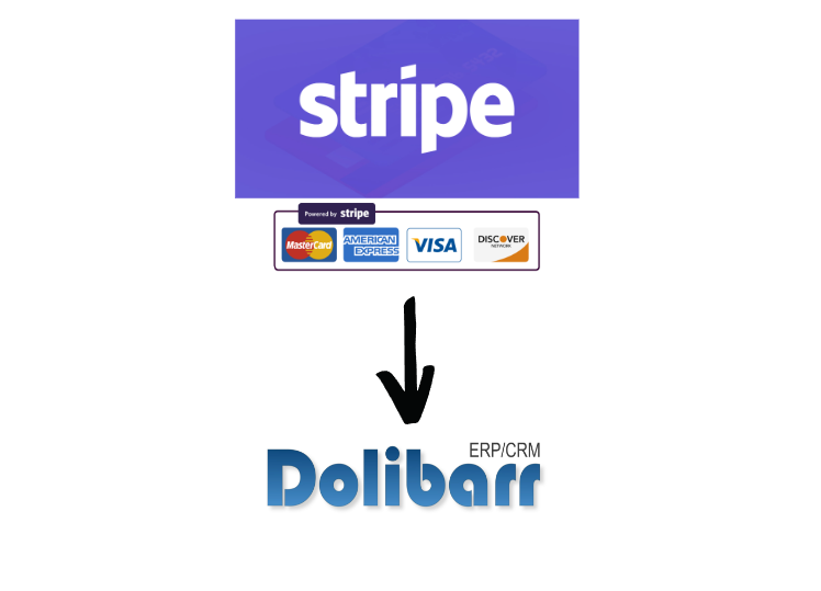 Comment automatiser Dolibarr avec les abonnements Stripe